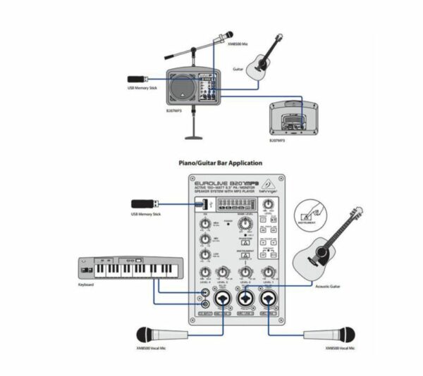 ENCEINTES AMPLIFIEES 150 WATTS RMS <div hidden>LO_SONO009</div> – Image 5